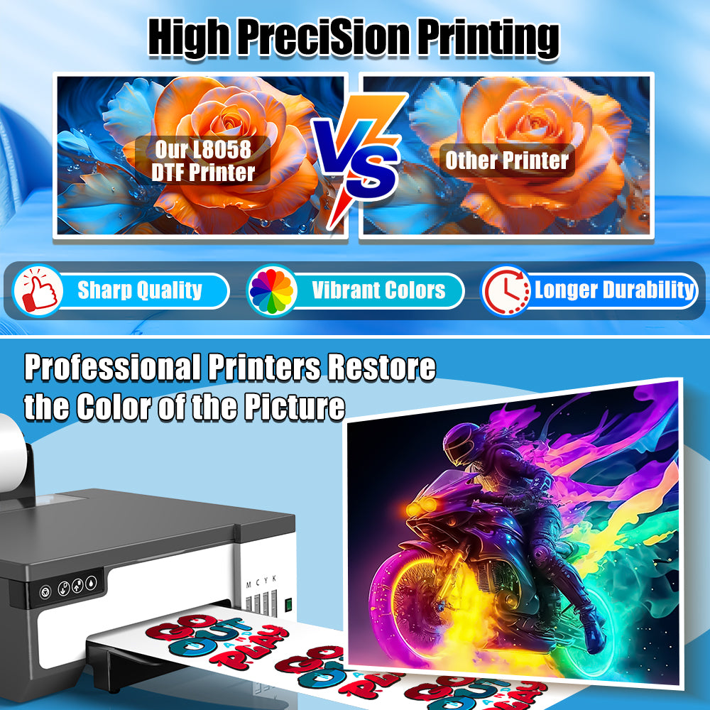 Colorsun L8058 A4 DTF Printer