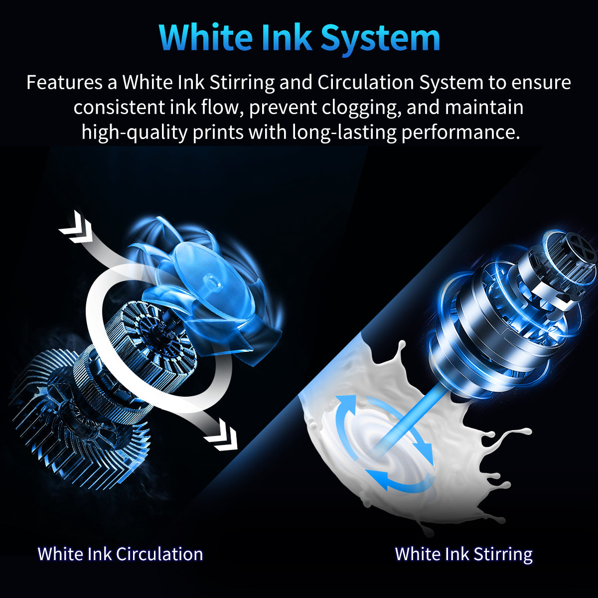 Colorsun C13-3200 Industrial DTF Printer