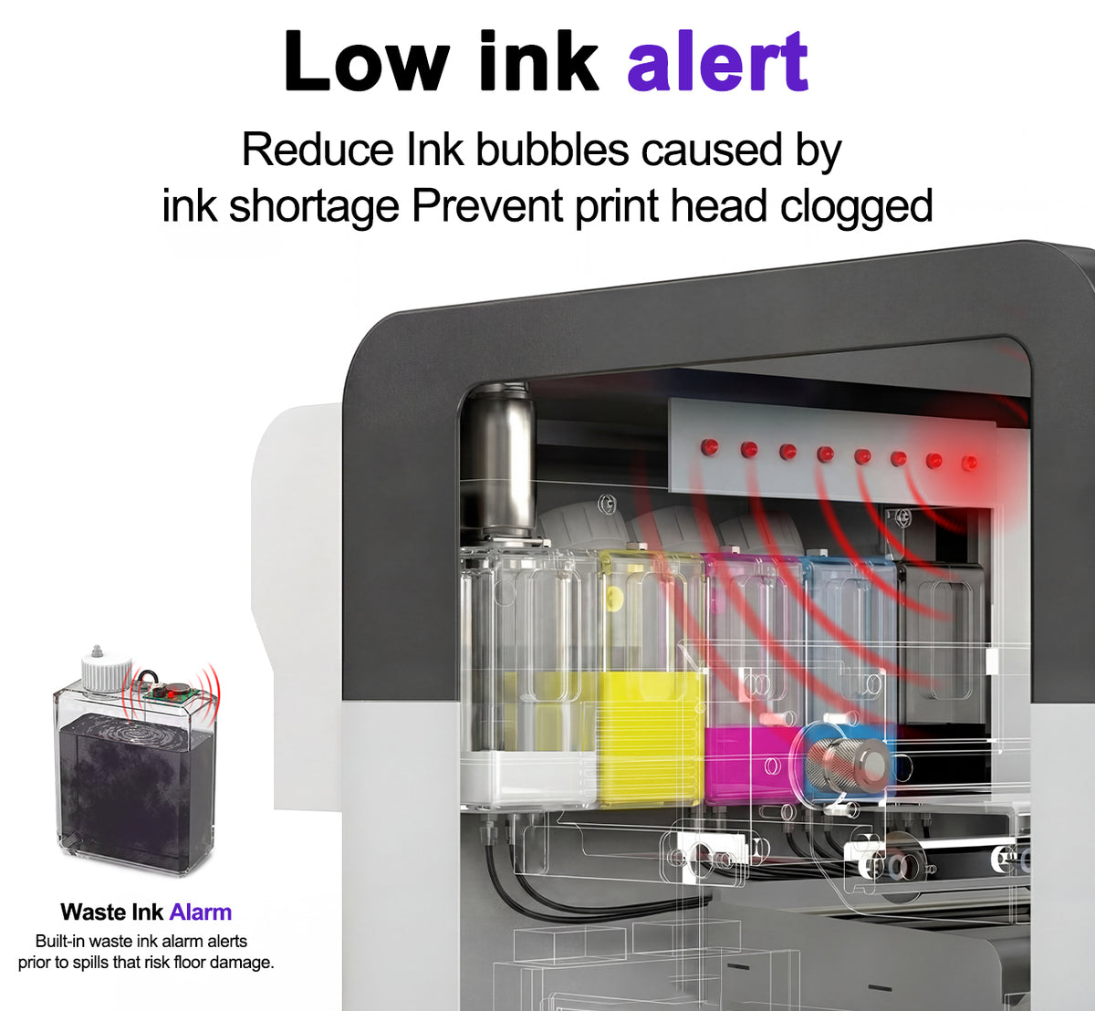 Colorsun Ultra14-i3200 Industrial DTF Printer 2026
