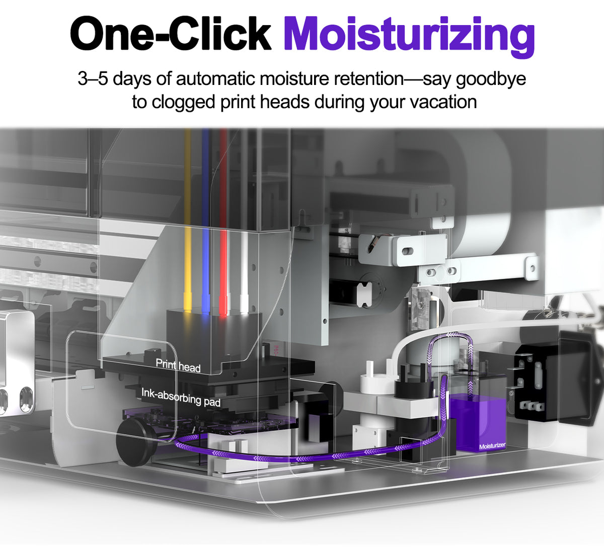 Colorsun Ultra-14-XP600 Commercial DTF Printer