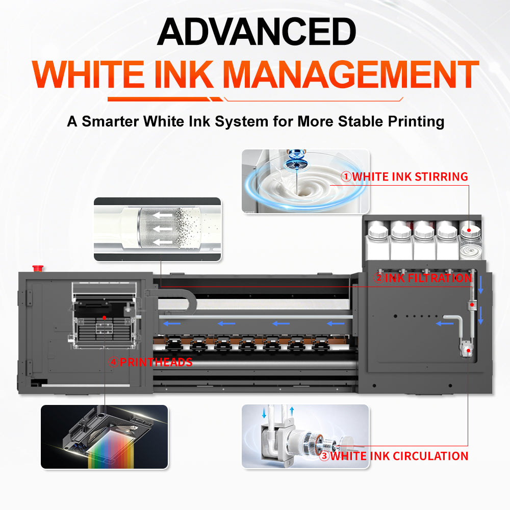 ColorSun 60CM-X  DTF Printer