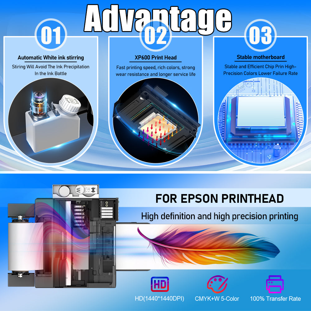 Colorsun L8058 A4 DTF Printer