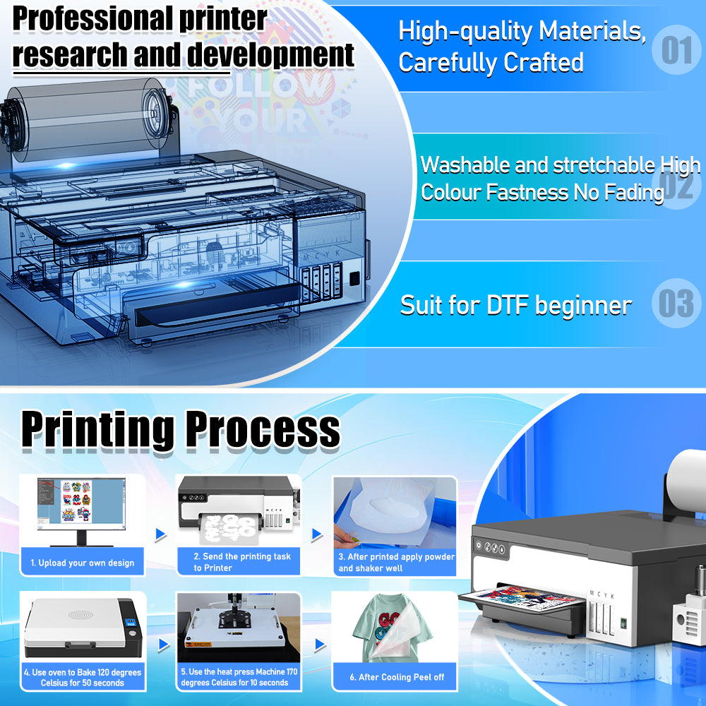 Colorsun L8058 A4 DTF Printer