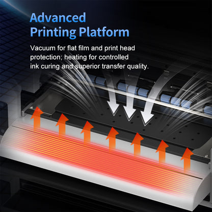 Colorsun 1600-H2 Dual-Head Industrial DTF Printer