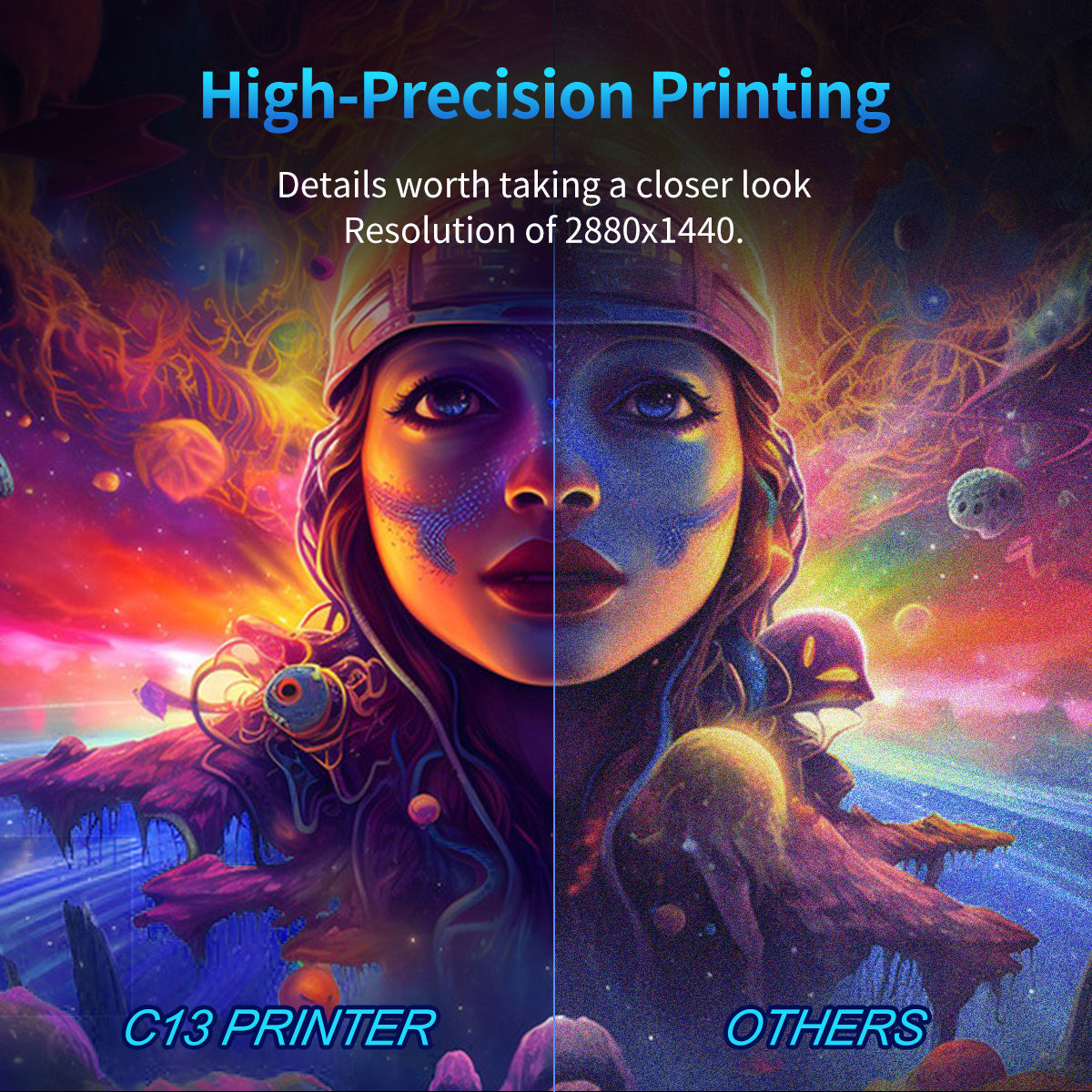 Colorsun C13-XP600 A3+ DTF Printer