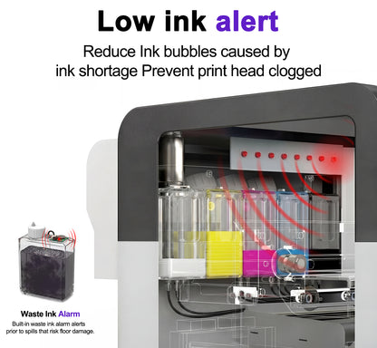 Colorsun Ultra14-i3200 Industrial DTF Printer 2026